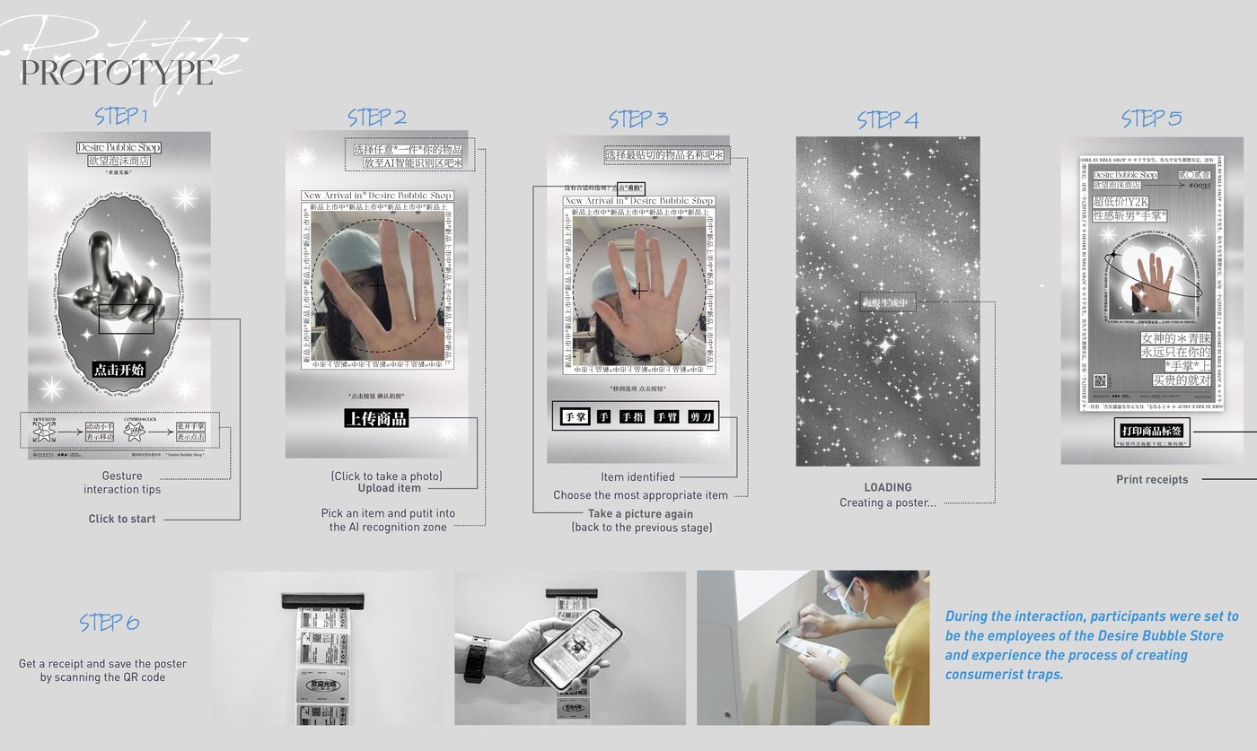 手势交互流程 UI 原型